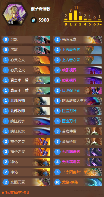 炉石传说心火牧卡组