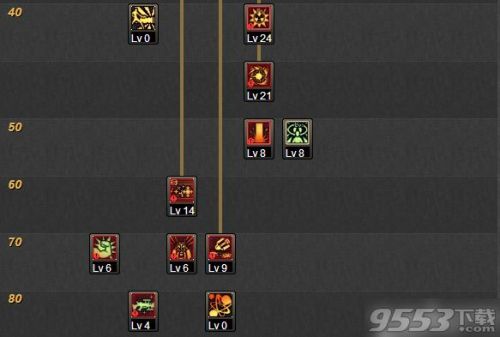 DNF男女大枪加点推荐5.25枪炮改版后技能最新