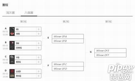 2017德玛西亚杯6月1日IG vs WE直播地址-闽南