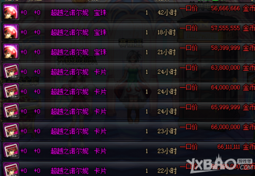 DNF时间广场搬砖收益怎么样 时间广场搬砖收