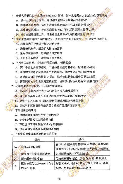 2017高考全国卷3理综2图片