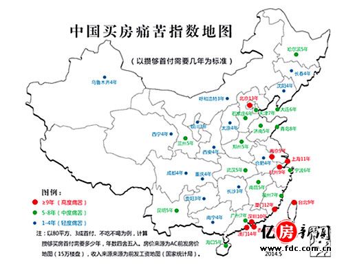 中国买房痛苦指数地图