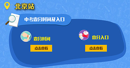 2017年北京中考成绩图片