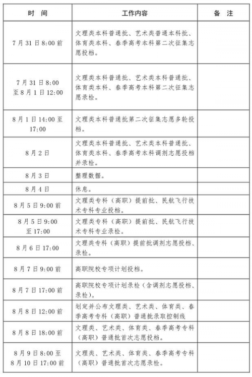 2017山东高考时间表图片