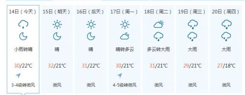 永吉天气