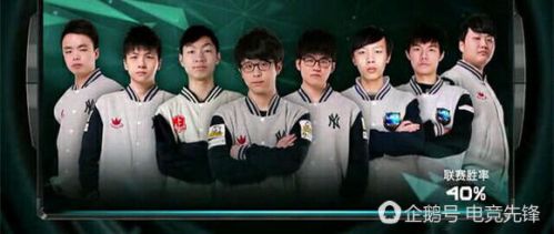 国内顶尖ADC工资才5000 韩援月薪高达六位数