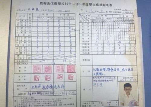 王祖蓝晒小学成绩单老师评语:唯欠谦逊及礼貌