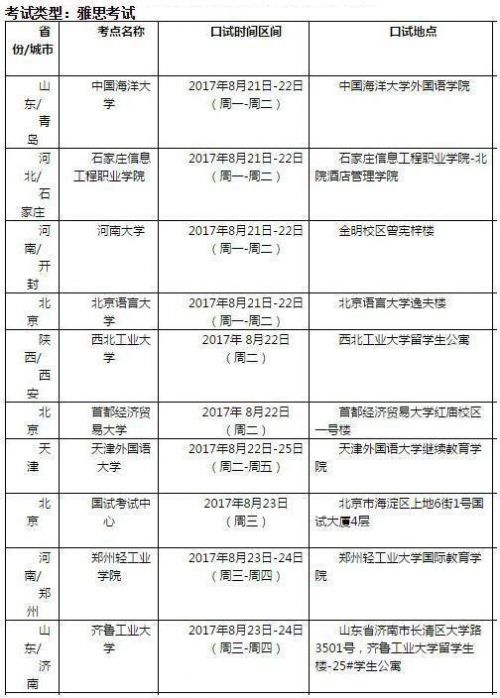 2017年8月26日雅思口语考试安排 2017雅思口