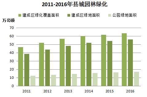 台湾初中生志向调查报告 最想当厨师美甲师