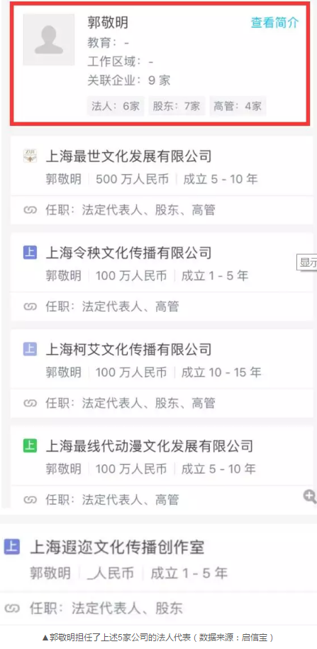 最世文化安东尼_最世文化 收入