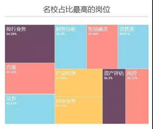 银行贸易融资_贸易融资收入