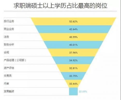 银行贸易融资_贸易融资收入