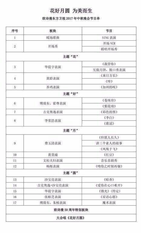 2017东方卫视中秋晚会什么时候播出?东方卫视