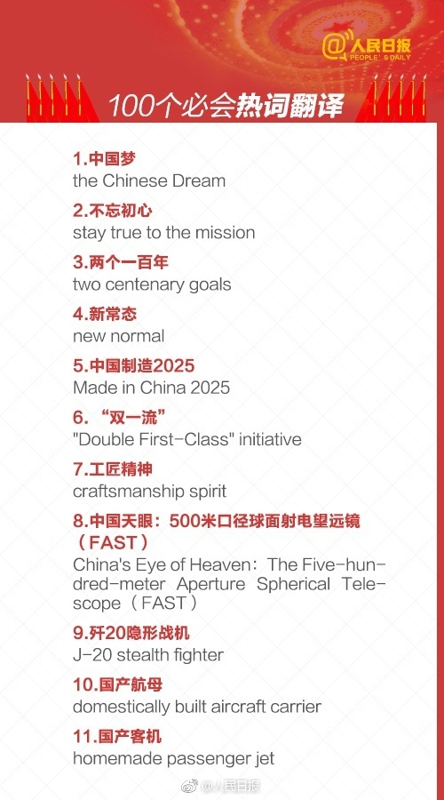 英语四六级翻译 考研英语翻译:100个必会热词