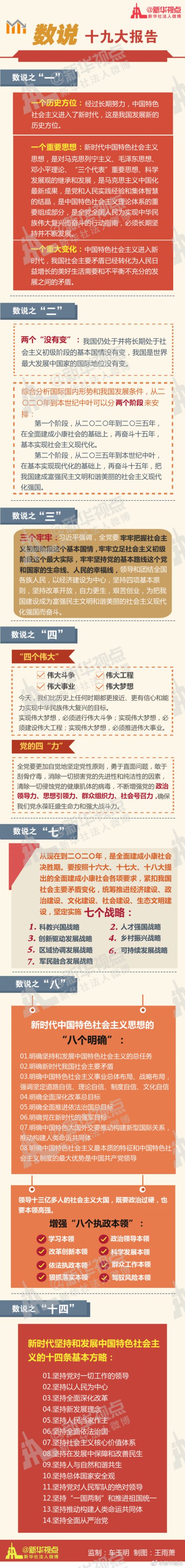 “数”说十九大报告 