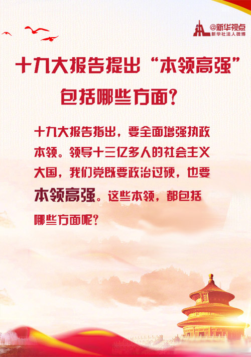 十九大报告提出“本领高强” ，包括这些方面！