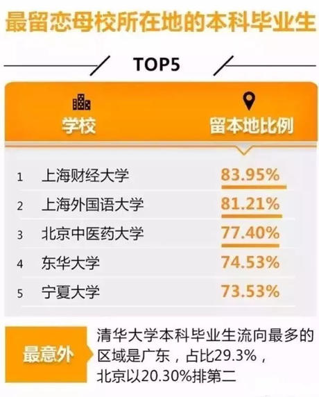 成都多管式旋风除尘器_成都月收入8000算多吗(3)