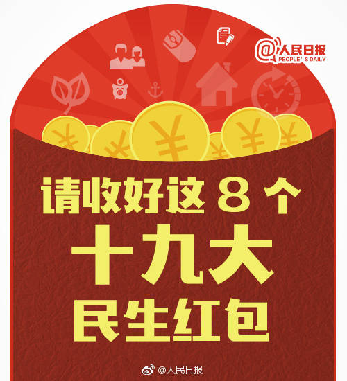 请收好这8个民生红包