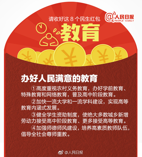 请收好这8个民生红包