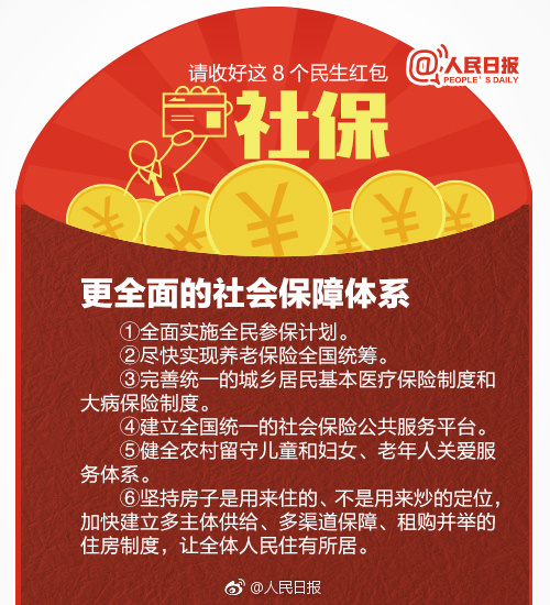 请收好这8个民生红包