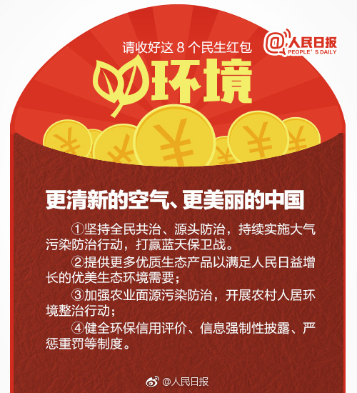 请收好这8个民生红包