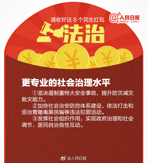 请收好这8个民生红包
