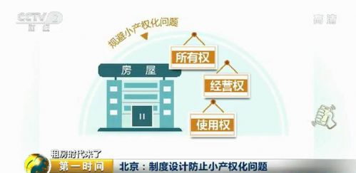 租凭_租凭期如何确定收入