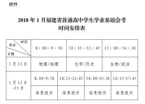 2018福建高中会考报名时间及考试科目时间安