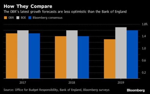 2019经济体_...中国第一大城市经济体(3)