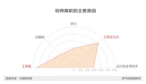 中国东中西部划分图_2018年东中西部收入(2)