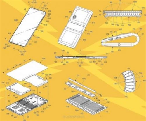 三星Galaxy X屏幕折疊技術(shù)曝光 手機外觀設(shè)計未來方向揭秘