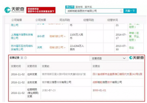 （天眼查钱宝网变更记录截图）