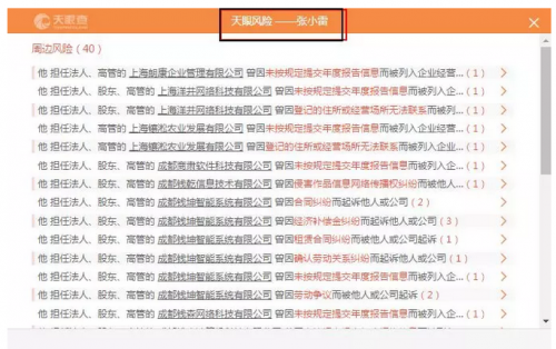 （天眼查张小雷周边风险截图）