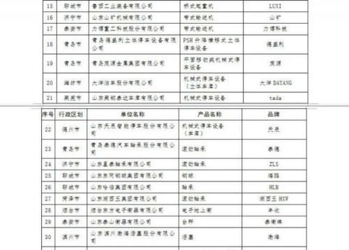 湖南松井电子油墨钢化油墨玄色系8月21日网上报价,价钱行情