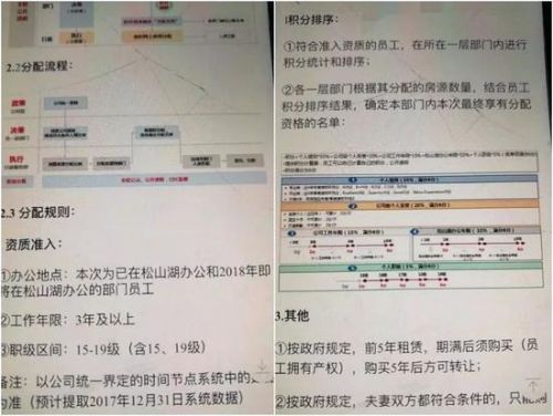 华为建3万套福利房真的假的？逃离深圳为员工建房？