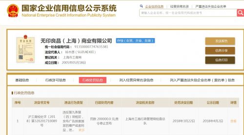 无印良品被罚20万元原因：销售错误标注“原产国：台湾”商品