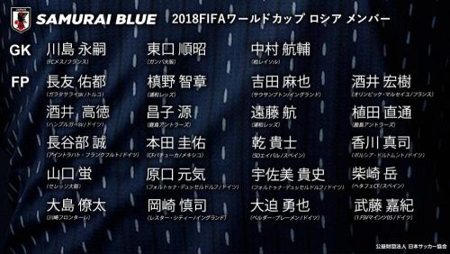 日本2018世界杯国家足球队最新23人大名单阵容