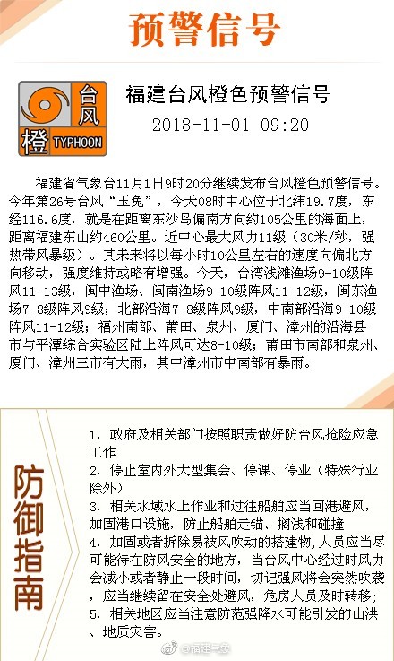 福建省气象台11月1日9时20分继续发布台风橙色预警信号