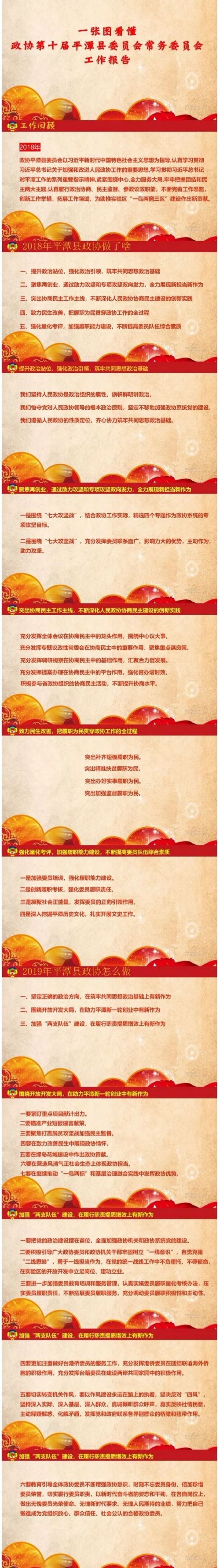 聚焦平潭两会 | 一张图让你看懂政协报告