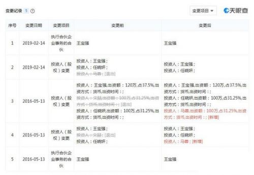 王宝强公司发生投资人变更 王宝强公司发生投资人变更