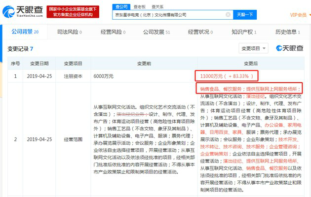 京東電競(jìng)公司注冊(cè)資本發(fā)生變更 增至11000萬(wàn)元