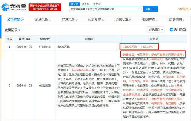 京东电竞公司注册资本发生变更 增至11000万元