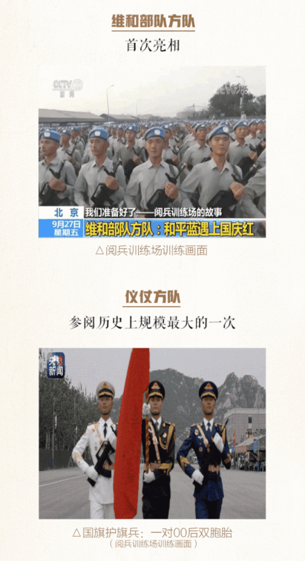 2019国庆阅兵仪式时间安排 10月1日国庆70周年阅兵直播时间表