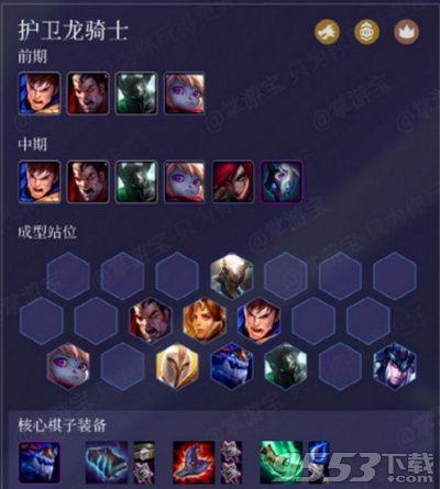 云顶之弈护卫龙骑士带什么装备好 护卫龙骑士装备推荐