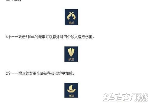 云顶之弈枪手护卫阵容怎么搭配 枪手护卫阵容搭配推荐