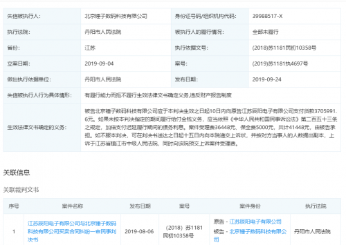 罗永浩被列为“老赖” 罗永浩被限制高消费