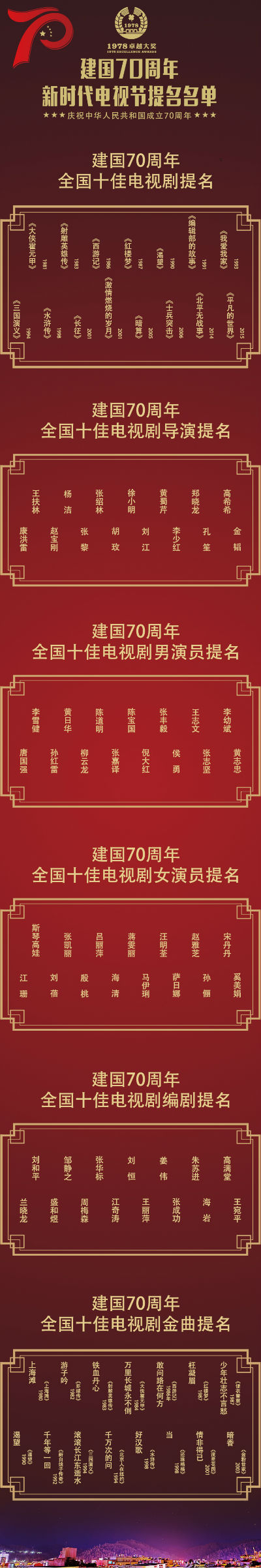 1978卓越大奖 新时代电视节提名 榜单出炉 光影流金中国70载岁月