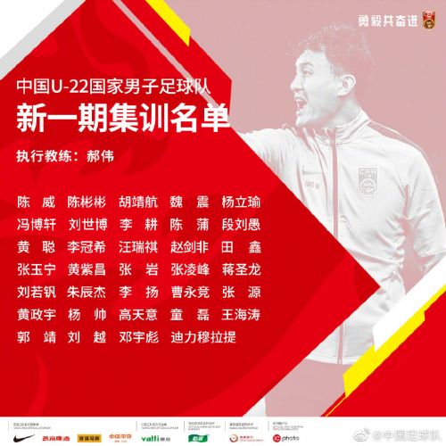 U22国奥名单出炉 最新一期球员名单:国脚朱辰杰入围