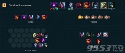 云顶之弈千钰地狱火阵容怎么搭配 千钰地狱火阵容搭配推荐