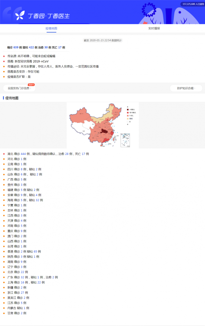 全国新型肺炎疫情实时动态 - 丁香园&middot;丁香医生